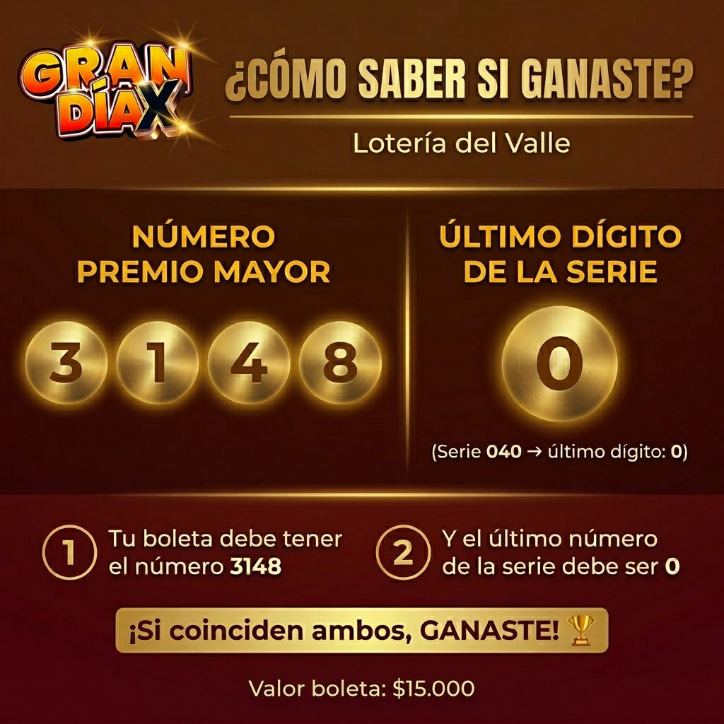 ¿Cómo saber si ganaste? — Gran Día X — Lotería del Valle